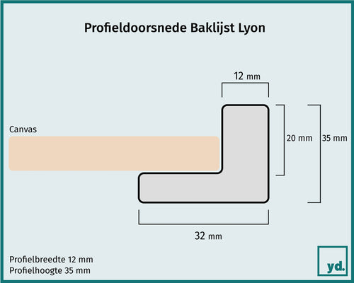 Bakllijst Lyon Detail Doorsnede Tekening | Yourdecoration.nl