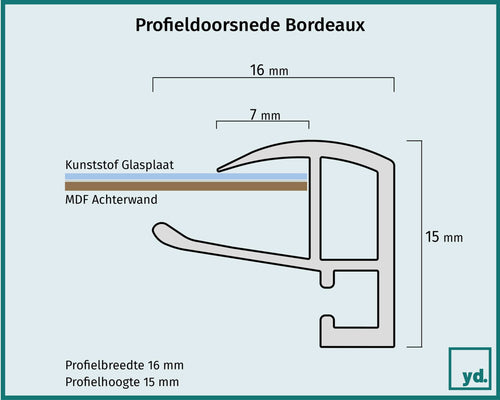 Fotolijst Bordeaux Detail Doorsnede Tekening | Yourdecoration.nl