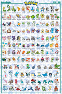 Gbeye GBYDCO074 Pokemon Hoenn German Characters Poster 61x 91-5cm | Yourdecoration.nl