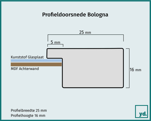 Bologna Detail Doorsnede Tekening | Yourdecoration.nl
