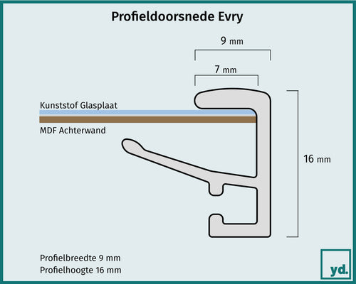 Fotolijst Evry Detail Doorsnede Tekening | Yourdecoration.nl
