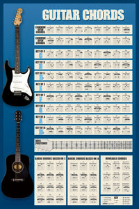 Pyramid Guitar Chords Poster 61x91,5cm | Yourdecoration.nl