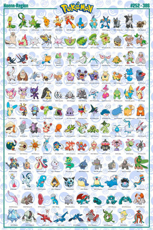 Gbeye GBYDCO073 Pokemon Hoenn French Characters Poster 61x 91-5cm | Yourdecoration.nl