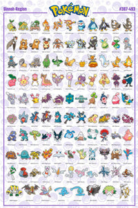 Gbeye GBYDCO077 Pokemon Sinnoh Pokemon English Characters Poster 61x 91-5cm | Yourdecoration.nl