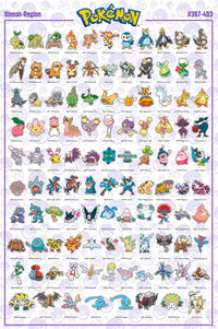 Gbeye GBYDCO078 Pokemon Sinnoh French Characters Poster 61x 91-5cm | Yourdecoration.nl