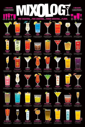 Pyramid Mixology Poster 61x91,5cm | Yourdecoration.nl